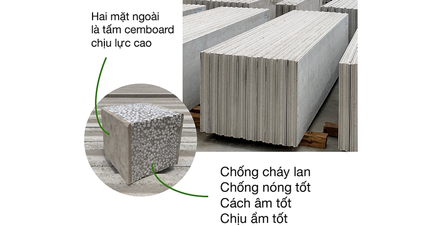 Vật Liệu Bê Tông Nhẹ | NTDecor