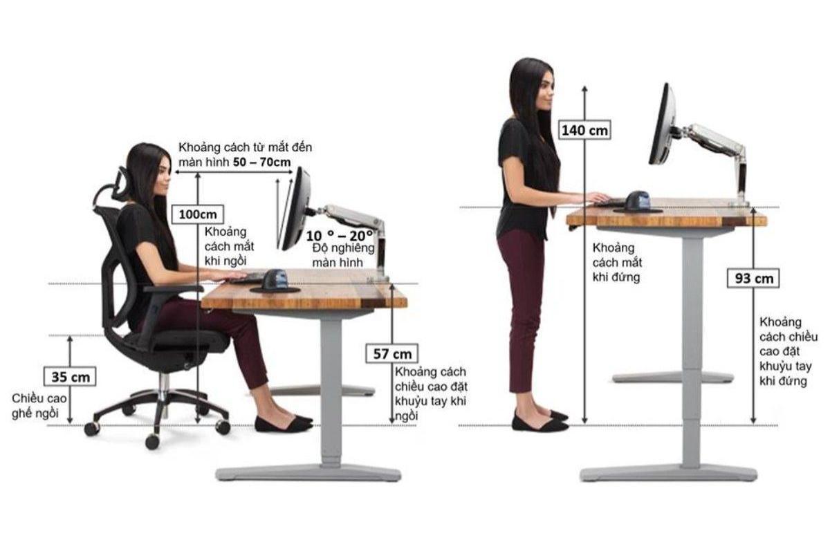 Nhân Trắc Học Trong Thiết Kế Nội Thất | NTDecor