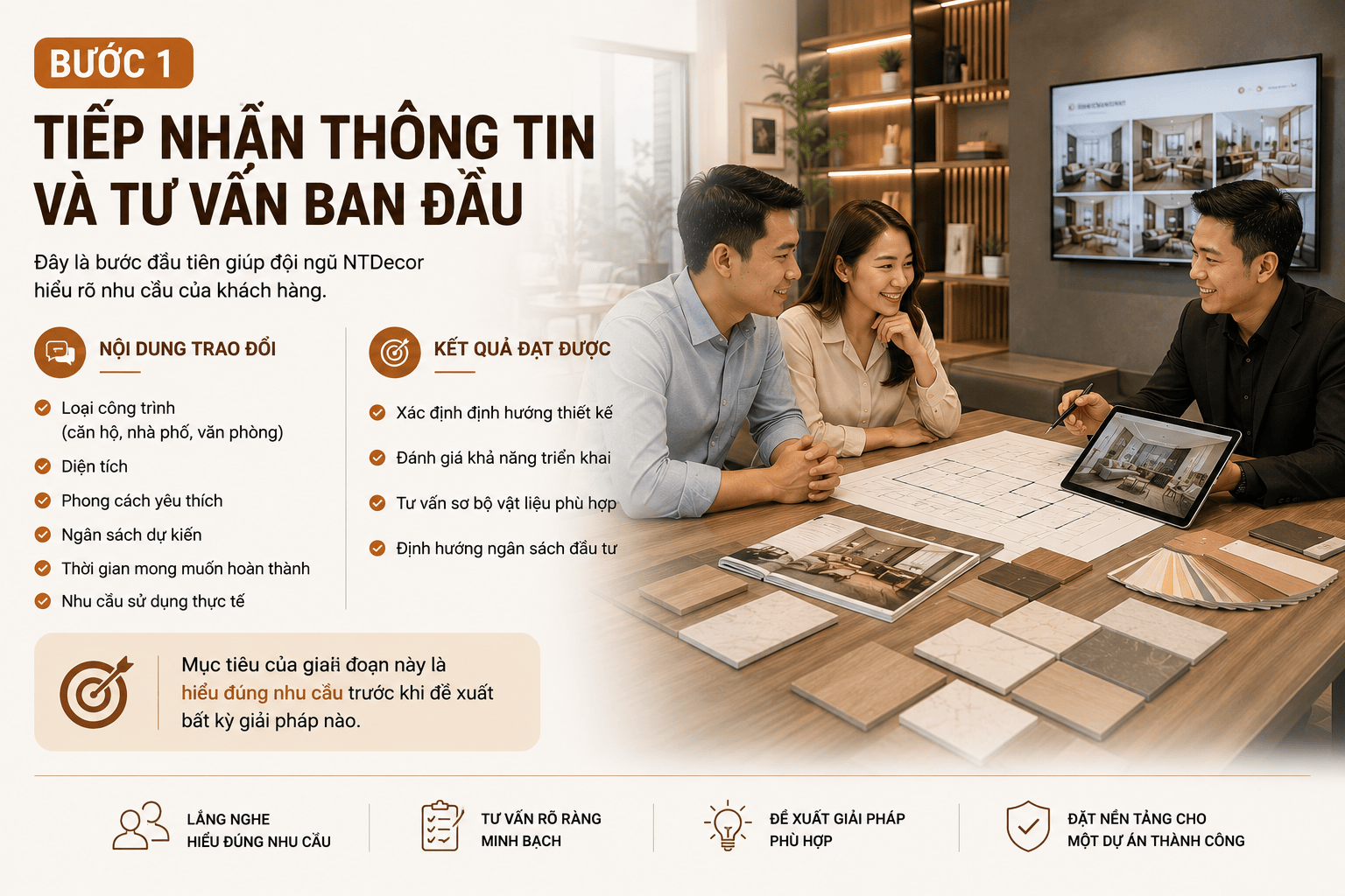 Tư vấn khách hàng nội thất