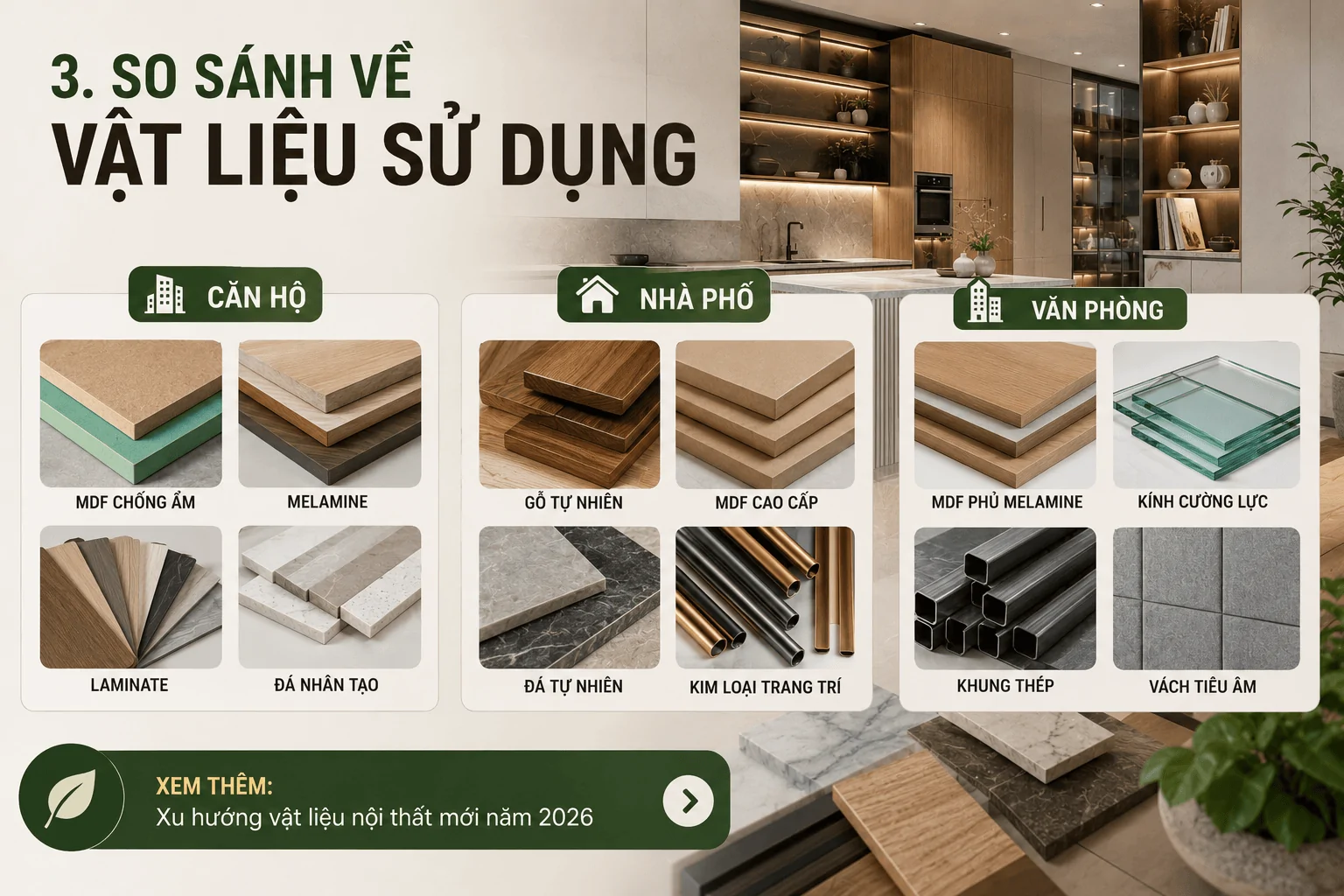 Vật liệu nội thất