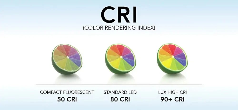 Tiêu Chuẩn Ánh Sáng | NTDecor