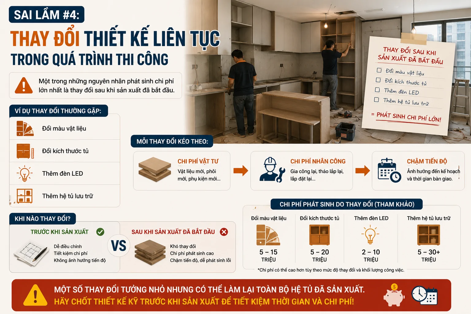 Thi công nội thất căn hộ
