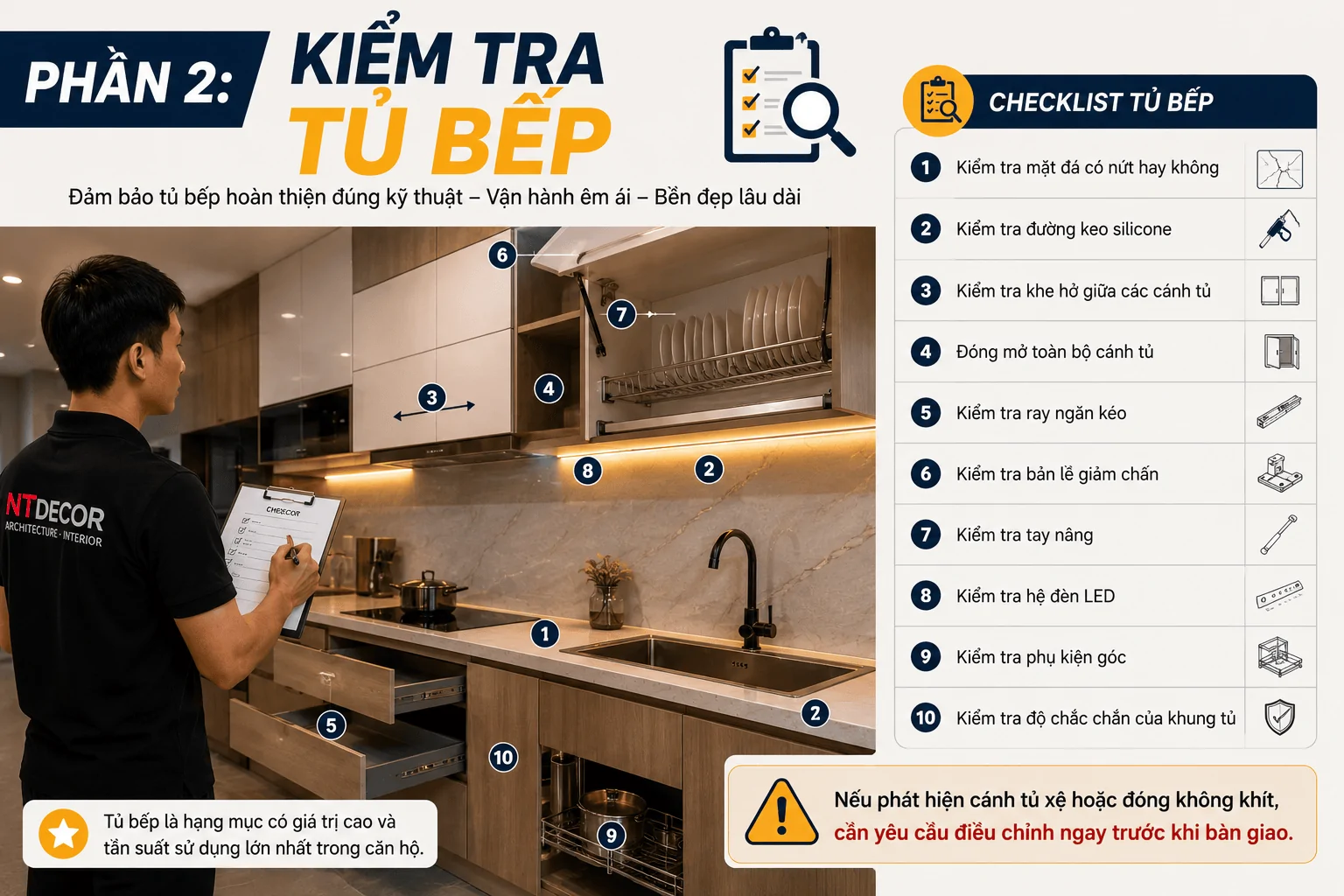 Nghiệm thu tủ bếp