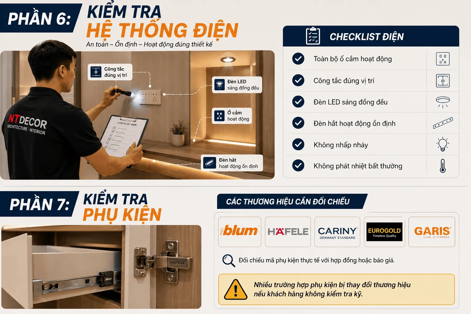 Kiểm tra hệ thống điện