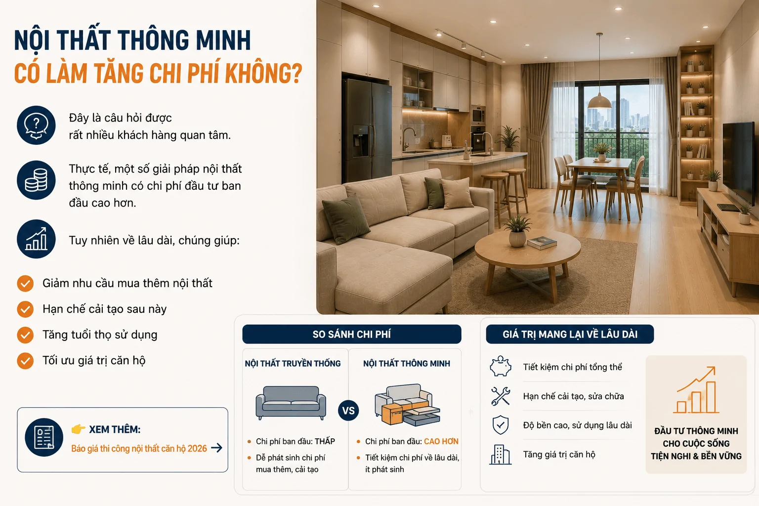 Chi phí nội thất thông minh