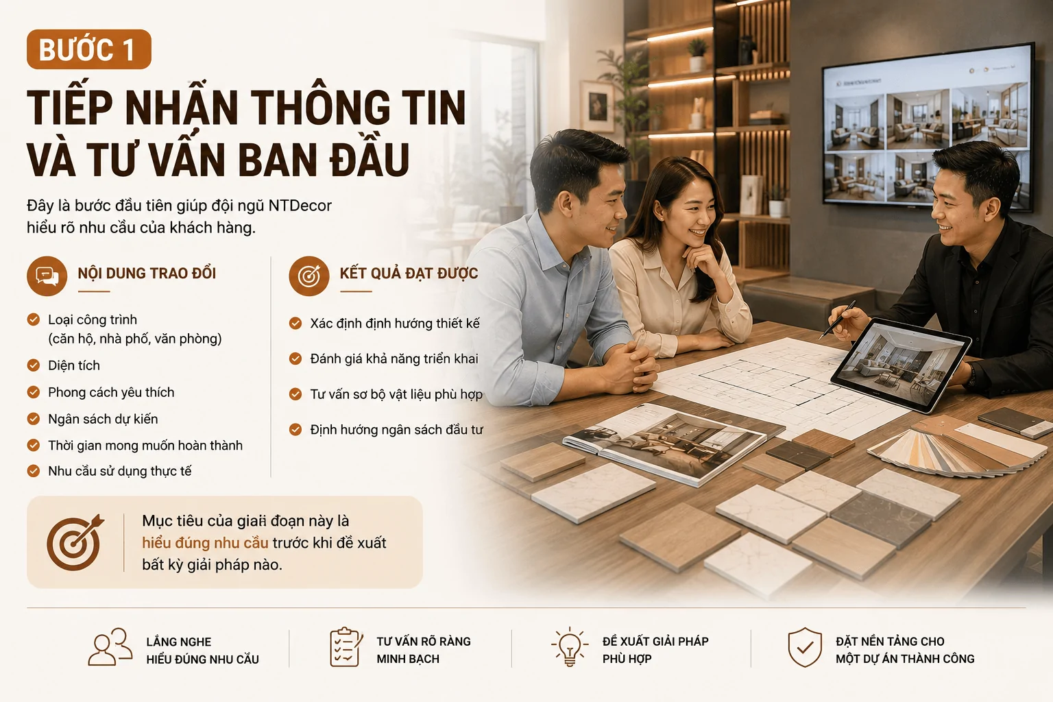 Tư vấn khách hàng nội thất
